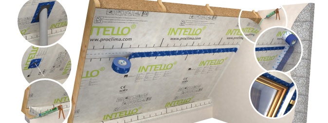 System INTELLO PLUS