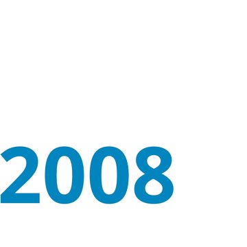 20008