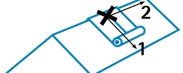 Position