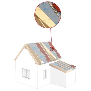 aussen mit pro clima