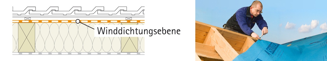aussen-winddicht