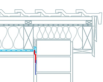 CONTEGA PV Anschlussdetail