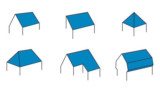 a. Dachform definieren