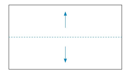 d. Angabe zu Firstposition und Wasserlaufrichtung