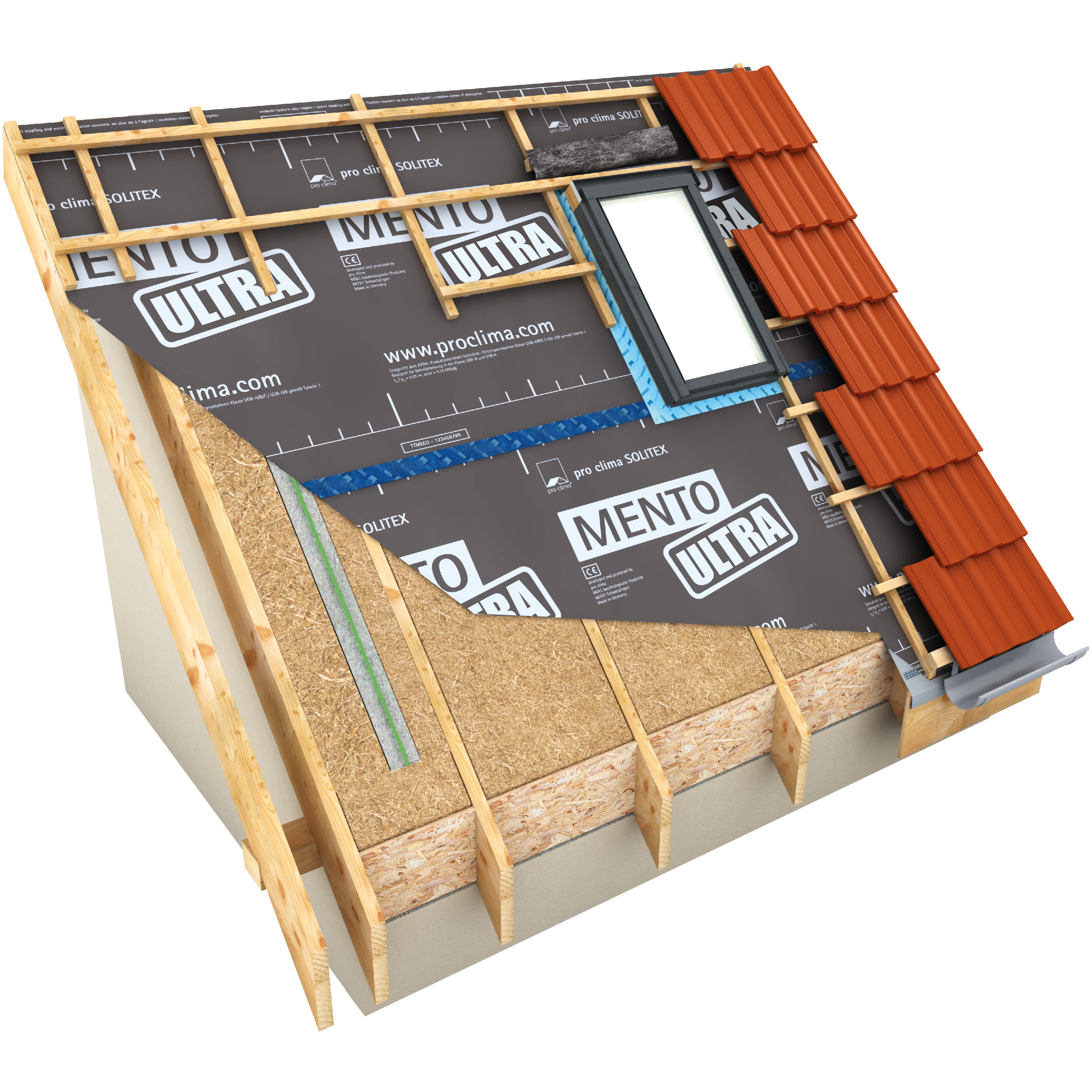 SOLITEX MENTO ULTRA connect